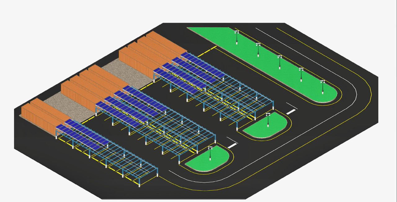 CycloBarrier® Storm Resistant Solar Products